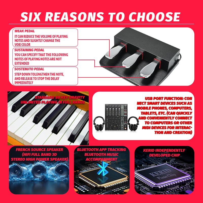 88-key Weighted Digital Piano  – Piano Sustain Pedal Bewertung und Preis