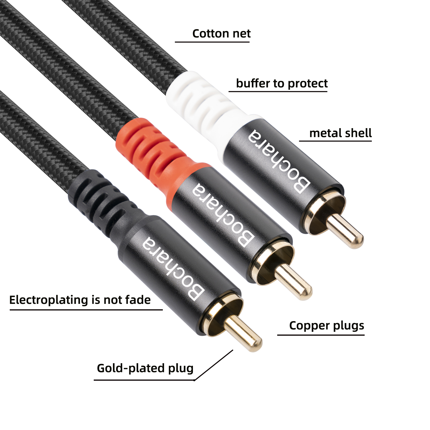 Bochara Braided RCA to 2RCA Ma – Audio Music Splitter Bewertung und Preis