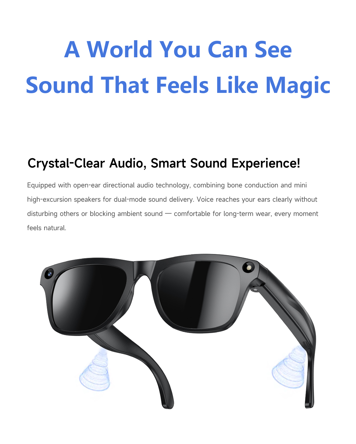 AI Smart Glasses Camera AI Pho – Audio Music Recording Bewertung und Preis
