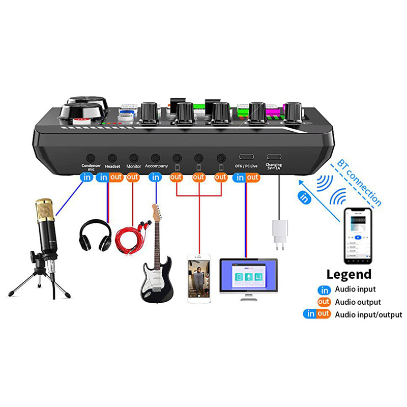 F998 Live Sound Card Audio Tun – Audio Music Tiktok Bewertung und Preis