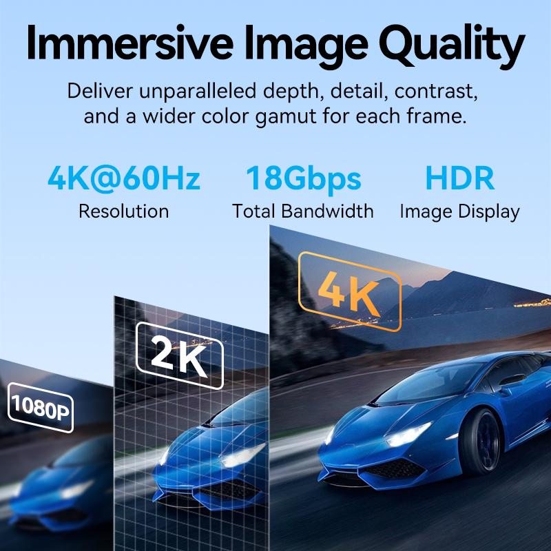 Vention 4K HDMI-Compatible Cab – Audio Music Splitter Bewertung und Preis