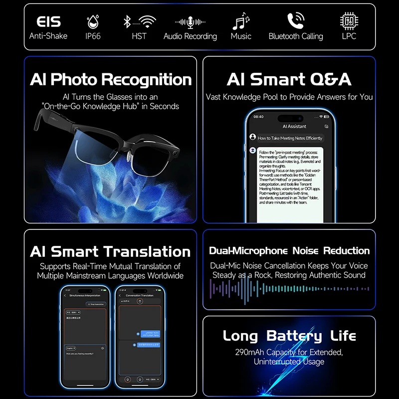 Smart Camera Glasses Photo and – Audio Music To Video Ai Bewertung und Preis