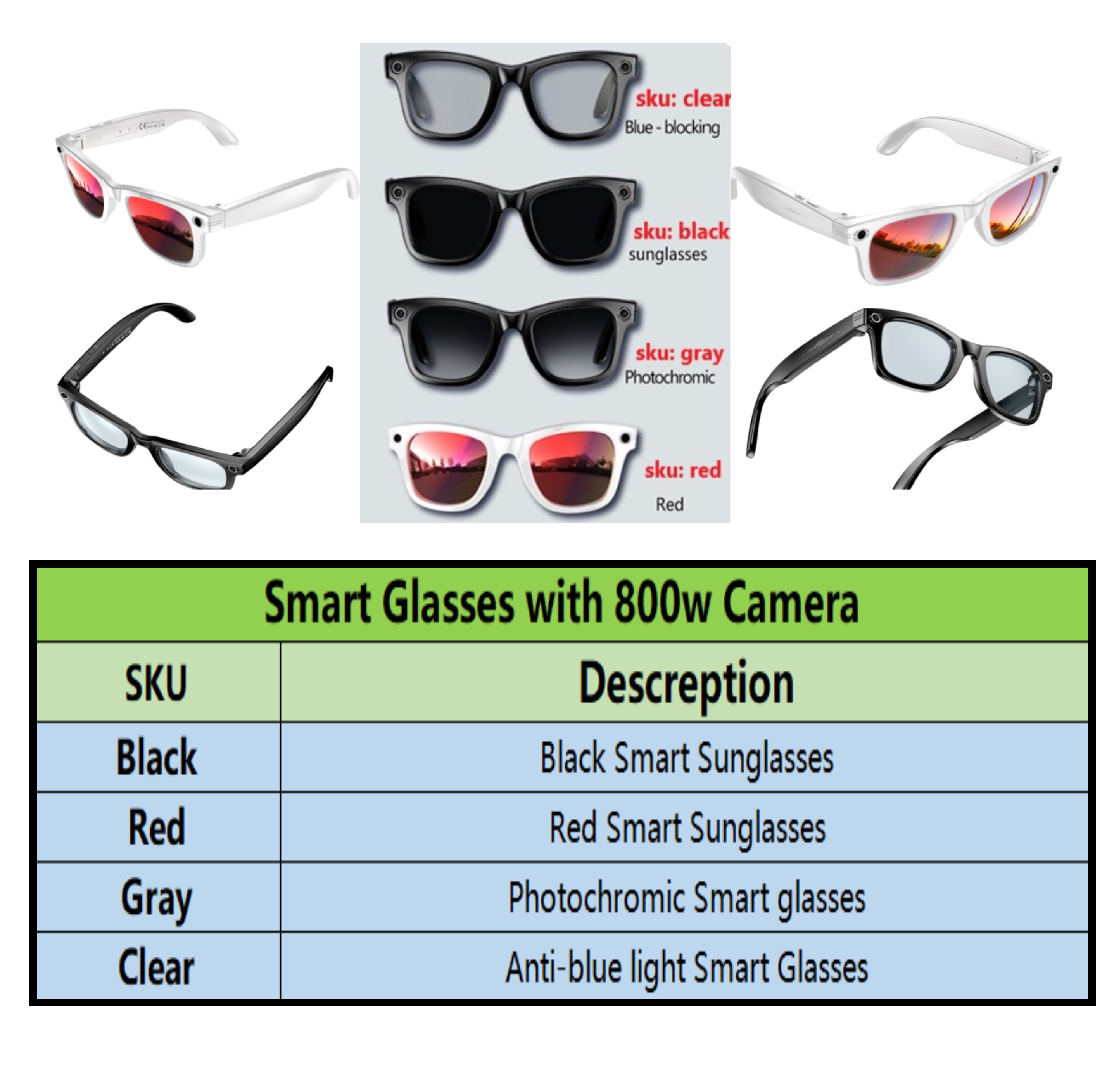 Trending Smart Sunglasses With – Audio Music To Video Ai Bewertung und Preis