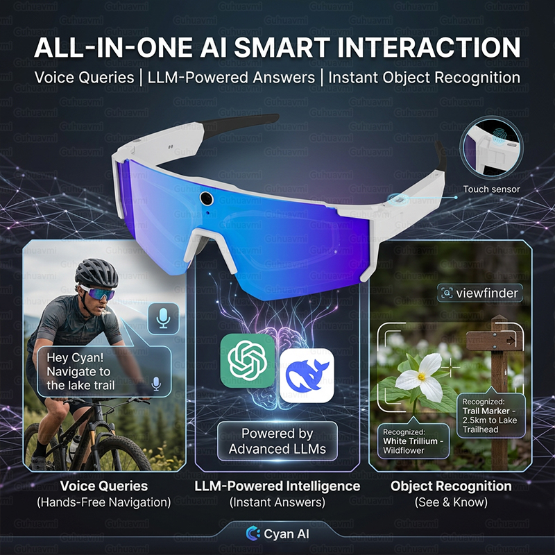 2026New AI Smart Glasses 1200P – Audio Music To Video Ai Bewertung und Preis