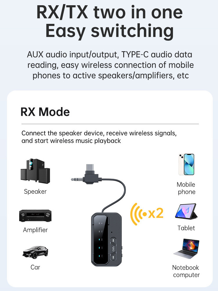 News 2 in 1 Bluetooth 5.4 Audi – Audio Music News Bewertung und Preis