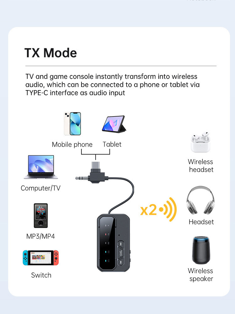 News 2 in 1 Bluetooth 5.4 Audi – Audio Music News Bewertung und Preis
