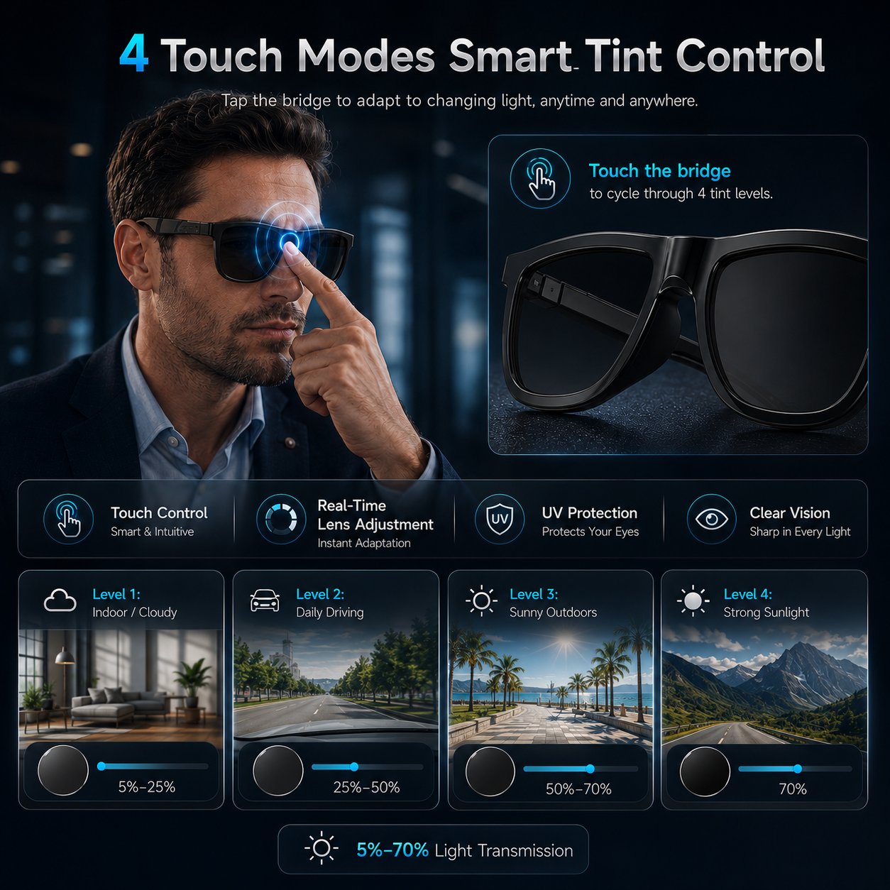 New Touch-Color Change Smart A – Audio Music To Video Ai Bewertung und Preis
