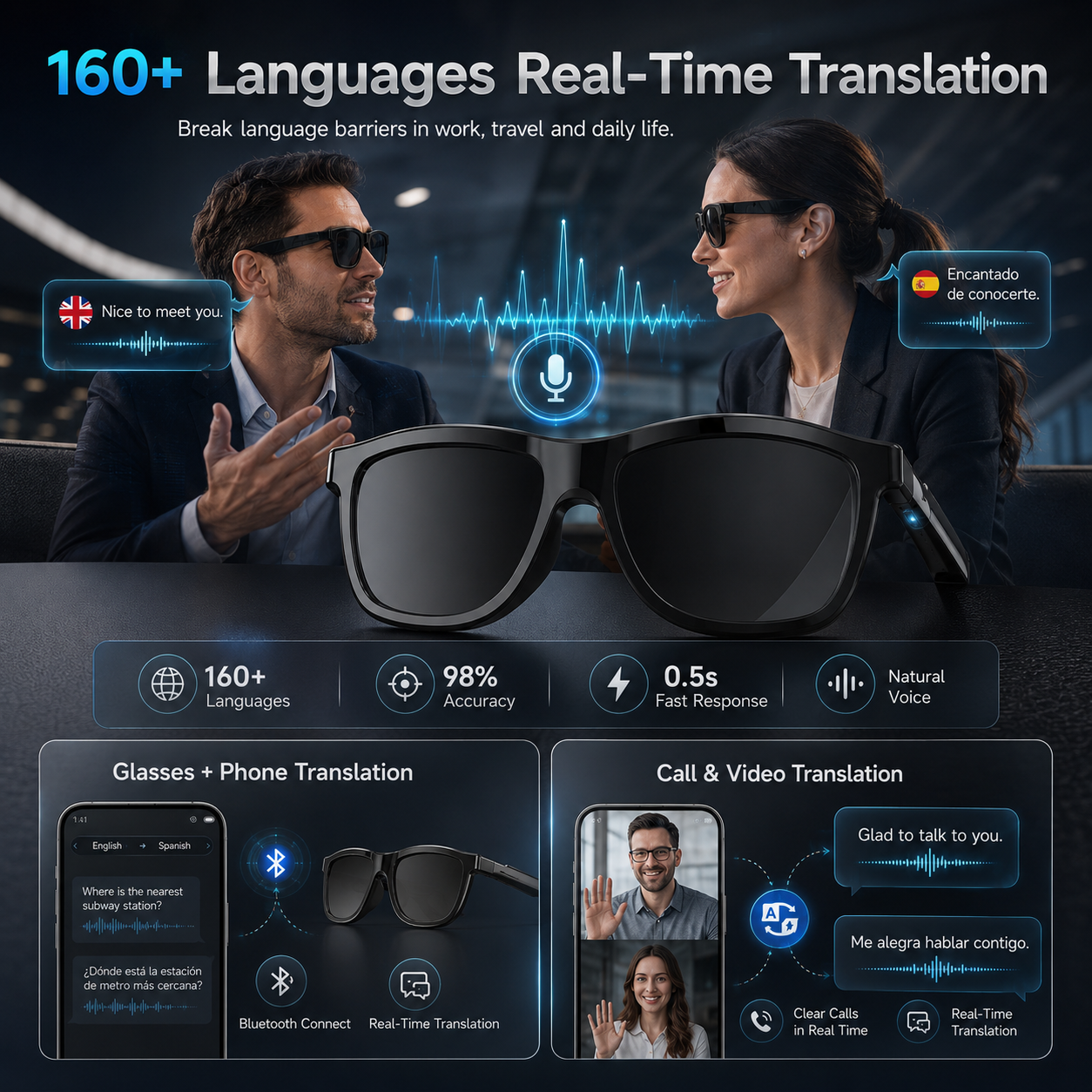 New Touch-Color Change Smart A – Audio Music To Video Ai Bewertung und Preis