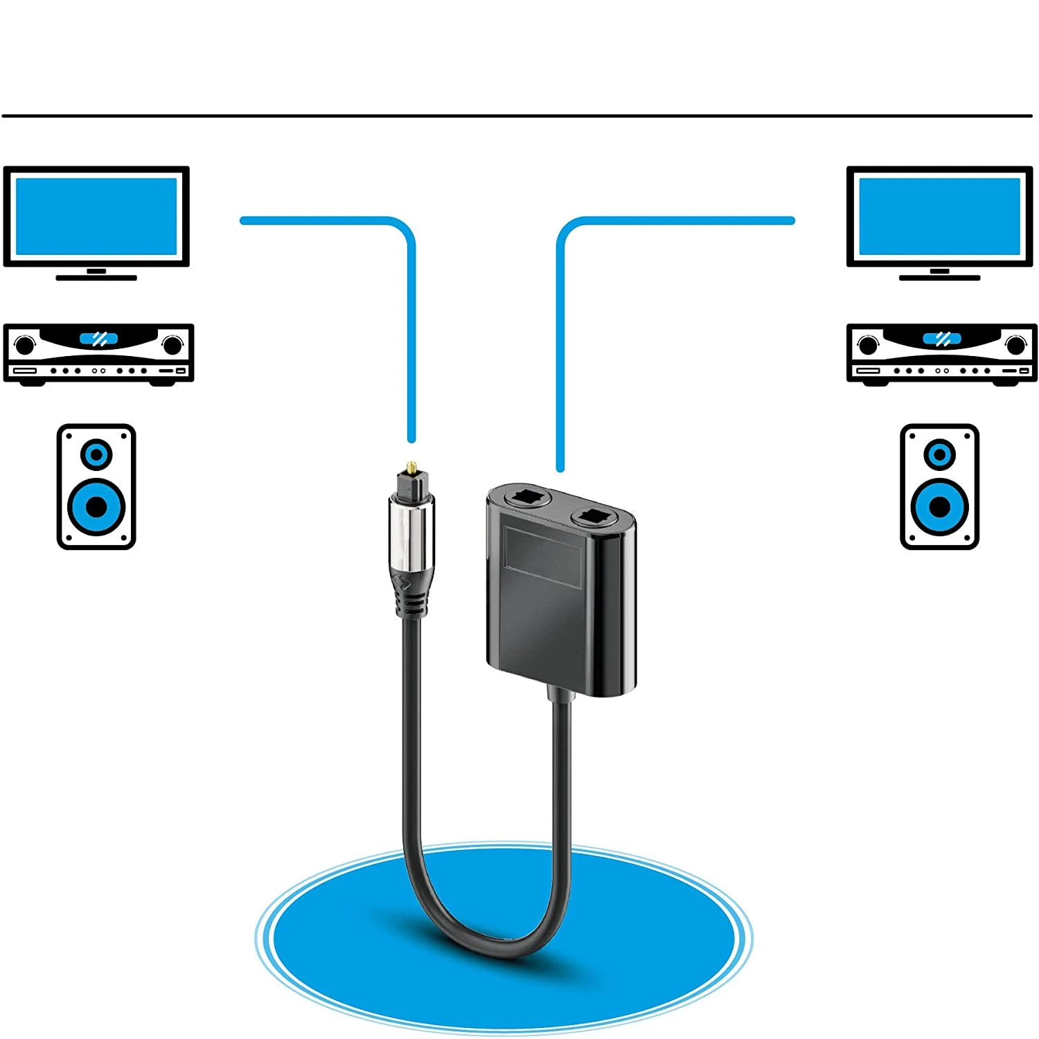 1 Male Input to 2 Female Outpu – Audio Music Splitter Bewertung und Preis