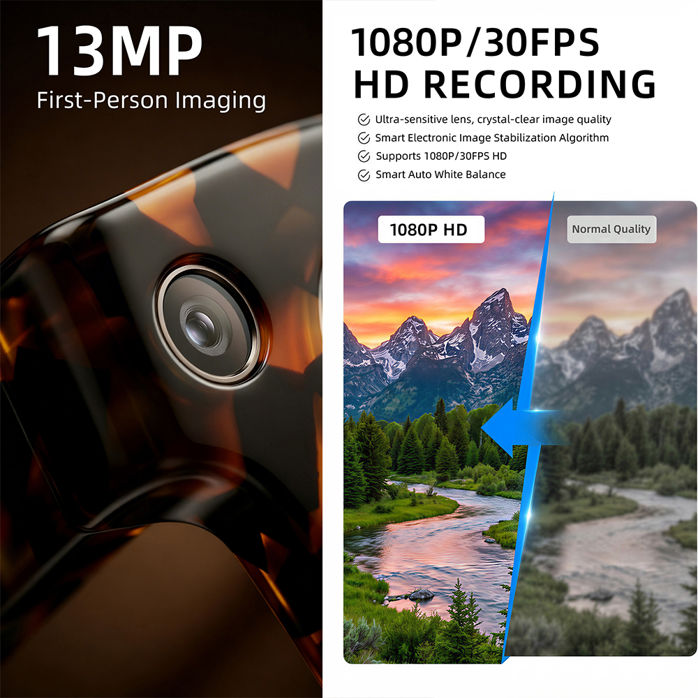 G600 Pro AI Smart Glasses 13MP – Audio Music To Video Ai Bewertung und Preis