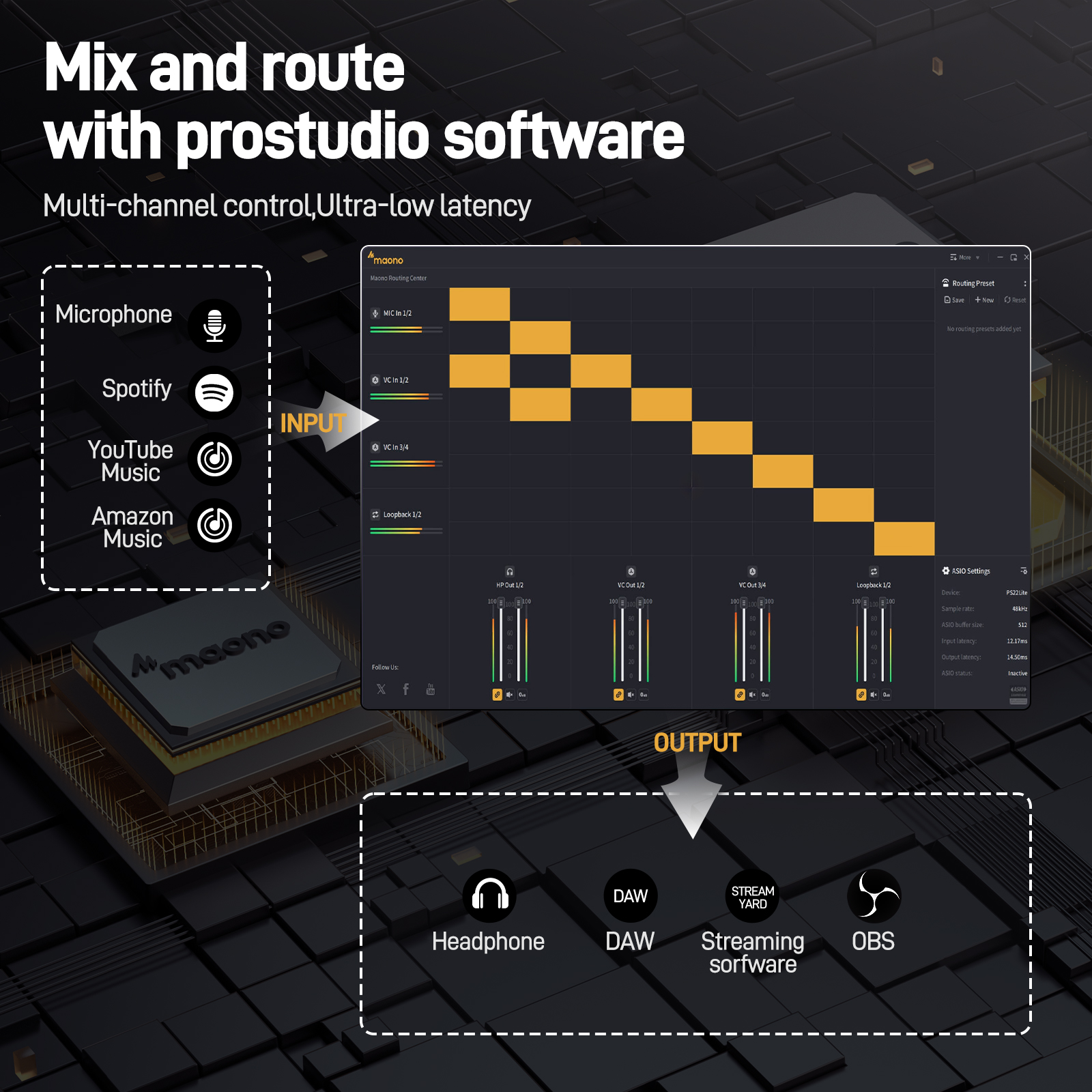 MAONO PS22 Lite USB Audio Inte – Audio Music Software Bewertung und Preis