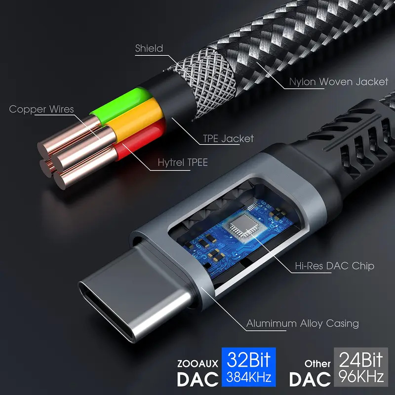OTG 2 IN 1 USB C Splitter to D – Audio Music Splitter Bewertung und Preis