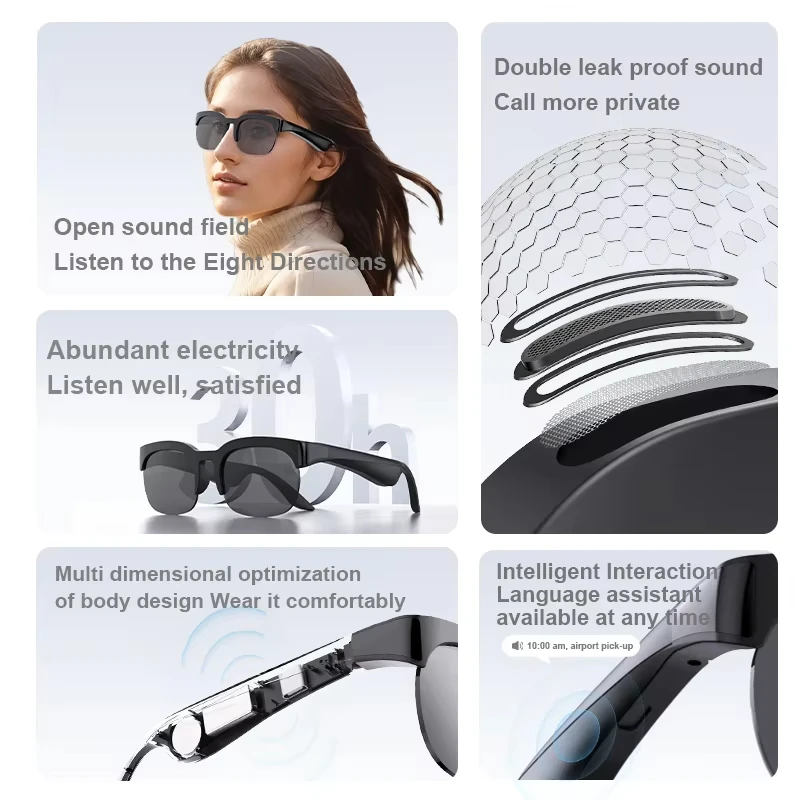 Lenovo 2026 New AI Smart Sungl – Audio Music Recording Bewertung und Preis