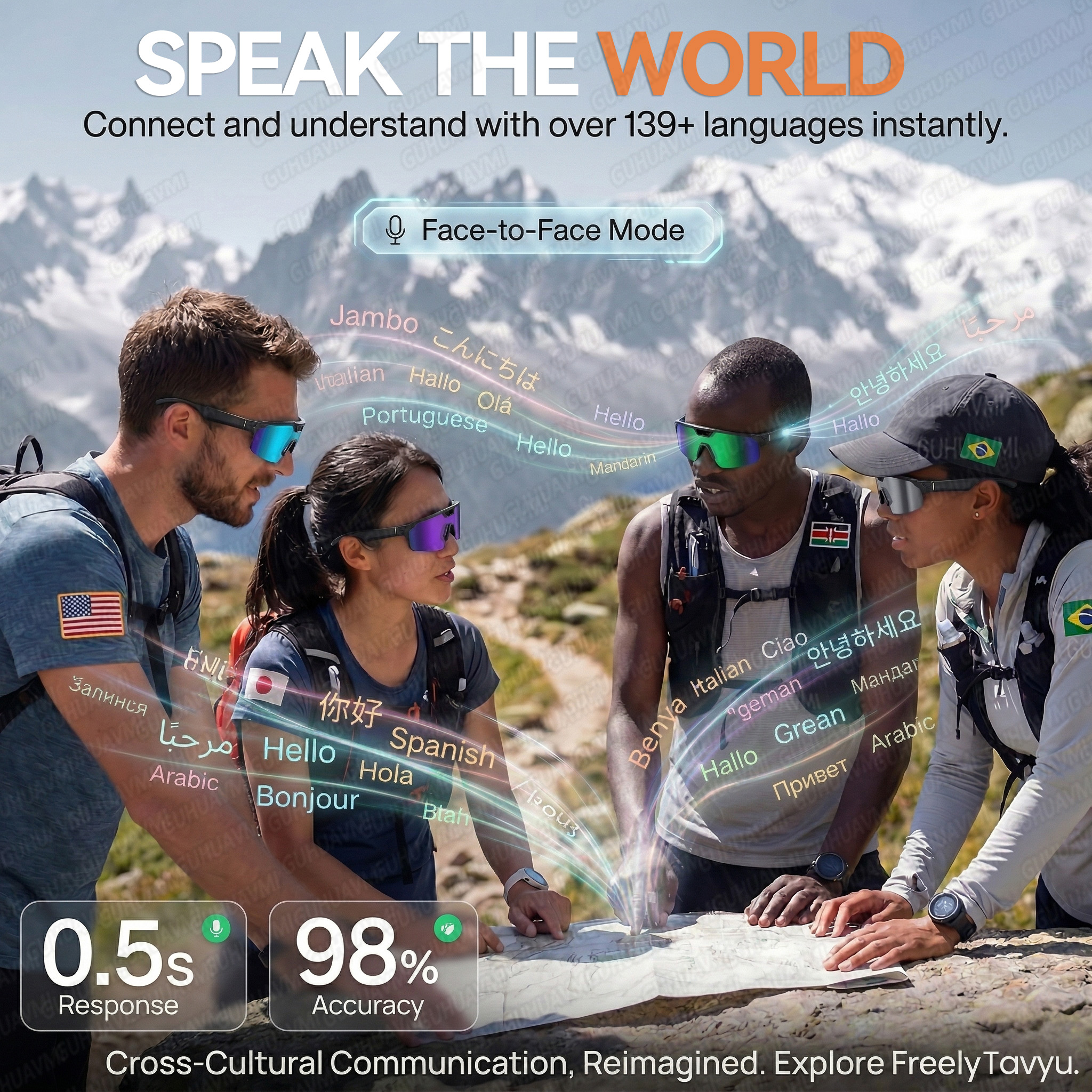 2026 Upgrade Smart Glasses wit – Audio Music To Video Ai Bewertung und Preis