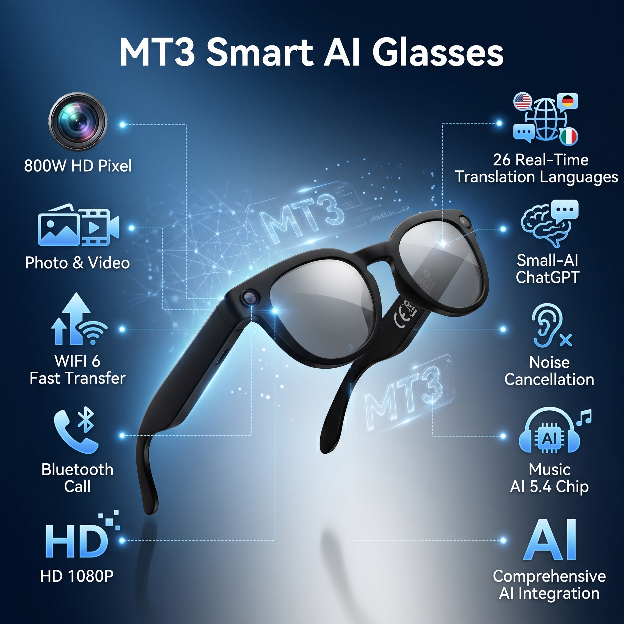 2026 New AI Smart Glasses with – Audio Music To Video Ai Bewertung und Preis