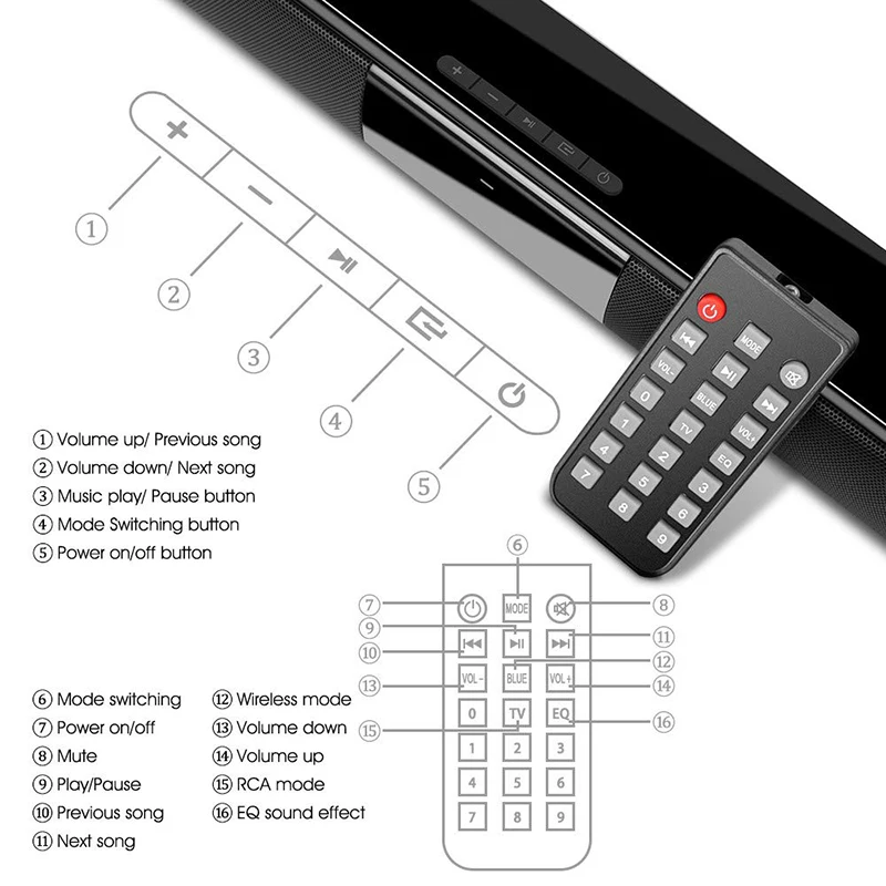 40W Soundbar TV Portable Bluet – Audio Music Visualizer Free Bewertung und Preis